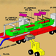 Illustration for article titled Seaweed-Sucking Truck to Clean Spains Hottest Beaches